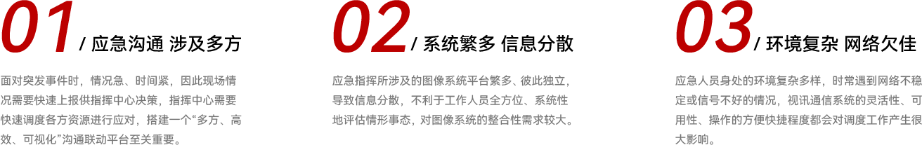 指挥调度业务挑战