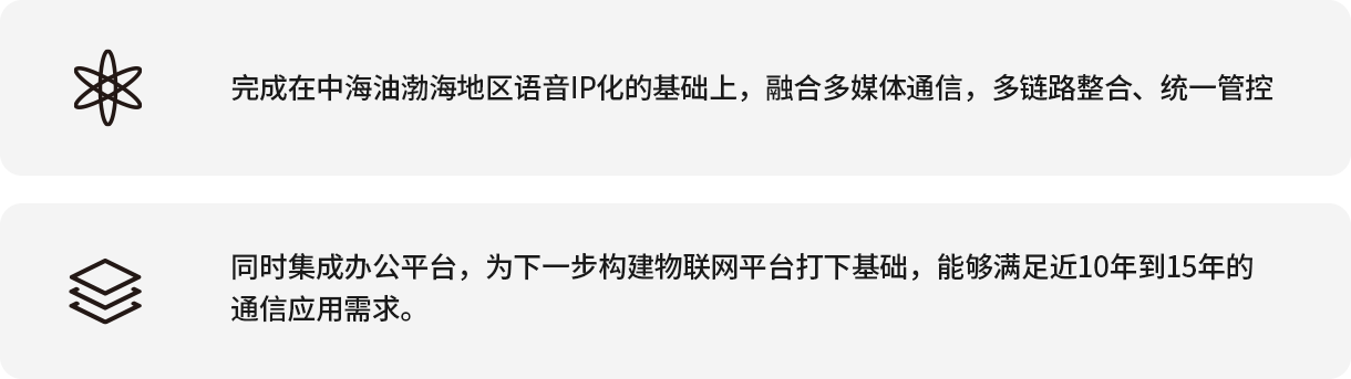 完成在中海油渤海地区语音IP化的基础上，融合多媒体通信，多链路整合、统一管控 同时集成办公平台，为下一步构建物联网平台打下基。芄宦憬10年到15年的通信应用需求。