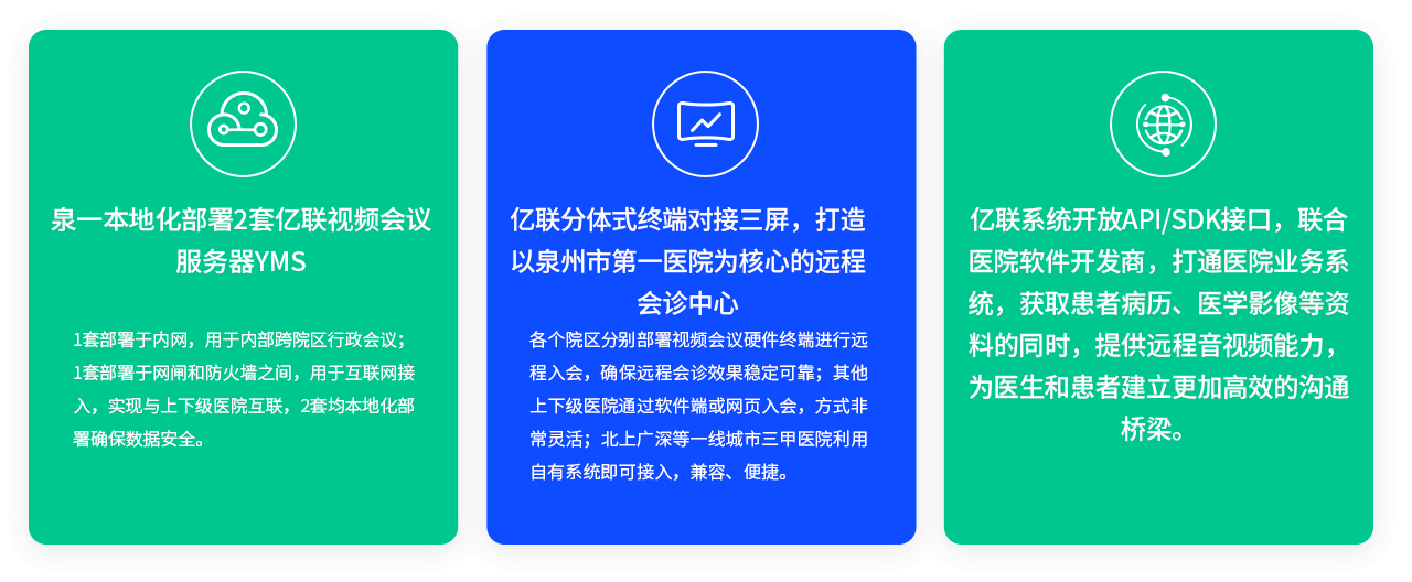 泉一本地化部署2套j9九游会官方入口,j9九游首页登录入口,AG九游会j9官方网站J9视频会议服务器YMS 1套部署于内网，用于内部跨院区行政会议；1套部署于网闸和防火墙之间，用于互联网接入，实现与上下级医院互联，2套均本地化部署确保数据安全。 j9九游会官方入口,j9九游首页登录入口,AG九游会j9官方网站J9分体式终端对接三屏，打造以泉州市第一医院为核心的远程会诊中心 各个院区分别部署视频会议硬件终端进行远程入会，确保远程会诊效果稳定可靠；其他上下级医院通过软件端或网页入会，方式非常灵活；北上广深等一线城市三甲医院利用自有系统即可接入，兼容、便捷。 j9九游会官方入口,j9九游首页登录入口,AG九游会j9官方网站J9系统开放API/SDK接口，联合医院软件开发商，打通医院业务系统，获取患者病历、医学影像等资料的同时，提供远程音视频能力，为医生和患者建立更加高效的沟通桥梁。